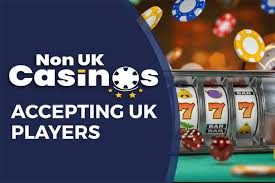 Exploring Non UK Regulated Casinos Opportunities and Risks 1068283472
